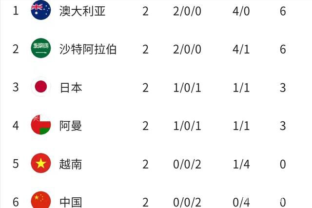 2023.4.28：贾西姆对曼联的估值报价创世界纪录，拉特克利夫也在截止日期送上报价。